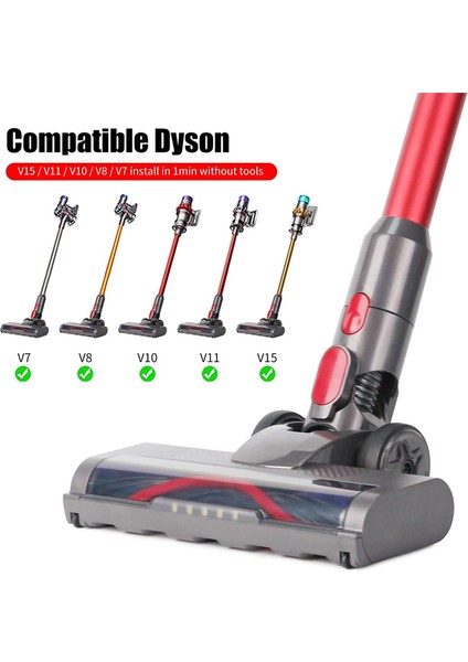 Dyson V7 V8 V10 V11/15 Parke Zemin Vakum Aparatı Fırça Kafası (Yurt Dışından)