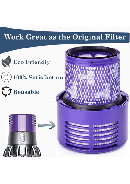 Dyson V10 SV12 Cyclone Animal Absolute A Için Yıkanabilir Filtre Ünitesi (Yurt Dışından)