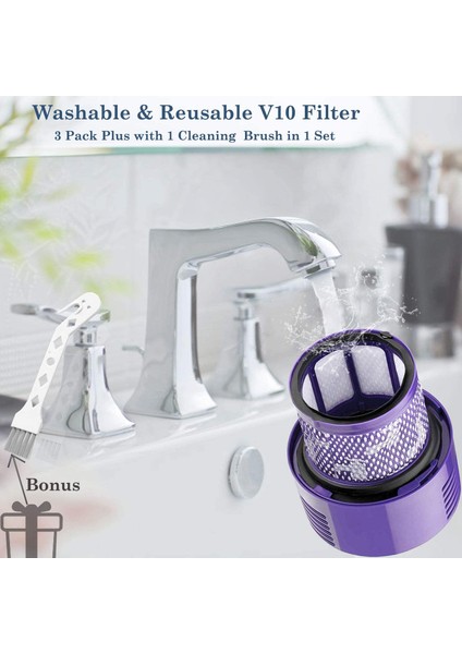 Dyson V10 SV12 Cyclone Animal Absolute A Için Yıkanabilir Filtre Ünitesi (Yurt Dışından)