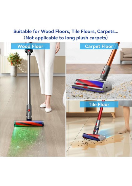 Dyson V8 Slim V10 Slim V12 Detect Slim V15 B Için Yumuşak Rulo Fırça (Yurt Dışından) modelleri