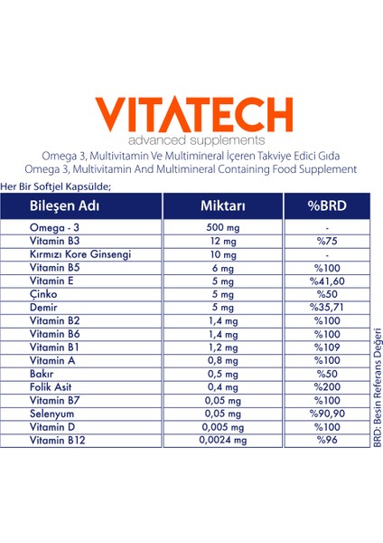 Omega 3 Multivitamin ve Mineral Ginseng 30 Kapsül