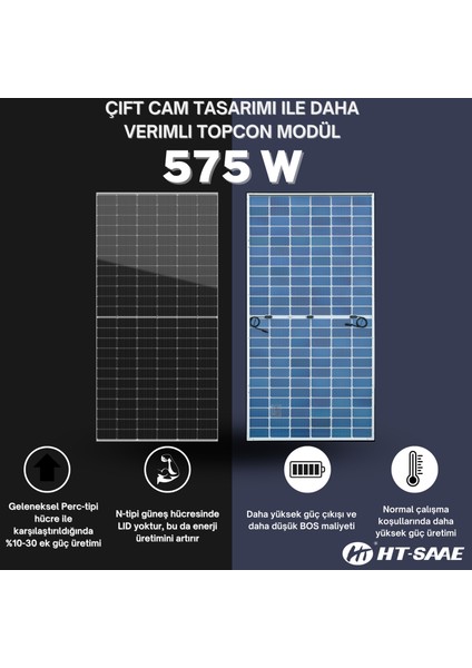 575W Topcon Çift Cam Monokristal Güneş Paneli Panel En Yeni Teknoloji Yüksek Verim ve Dayanıklı