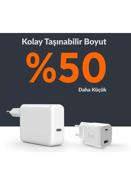 35W Gan Usb-C + Usb-A Şarj Aleti iPhone & iPad & Samsung Pps Uyumlu Pd Qc4.0 Type-C Hızlı Şarj Cihazı Beyaz