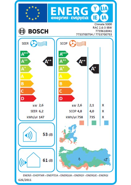 A+ 42000 BTU 1 Dış + 4 Iç Ünite 9000 + 9000 + 9000 + 12000 BTU Multi Inverter Klima