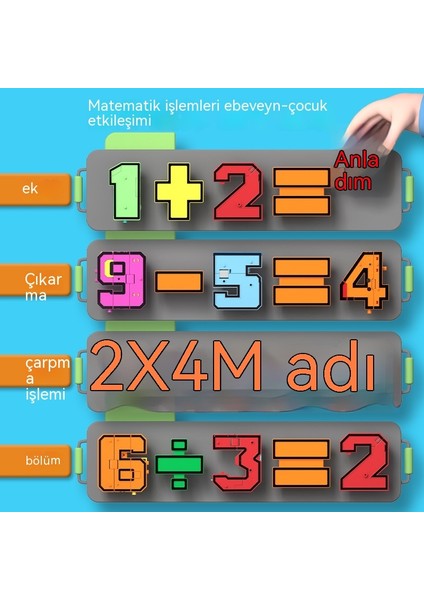 Dijital Dönüşüm Robotu 0-9 Dijital Dönüşüm Oyuncak Büyük Çocuk Eğitici Dijital Oyuncak Seti Numaraları Semboller 15 In 1 (Yurt Dışından)