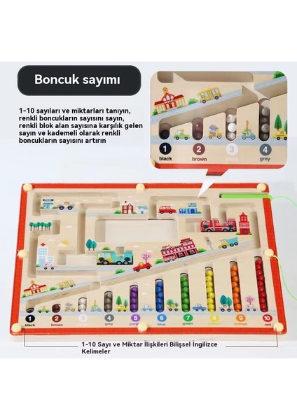 Çocukların Manyetik Kalem Labirent, Boncuk Yürüyüşü, Ulaşım Transferi, Erken Çocukluk Eğitimi Bulmaca Oyuncakları (Yurt Dışından)