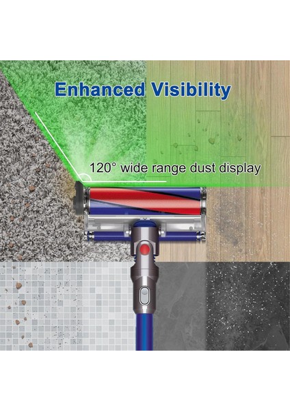2 Adet Elektrikli Süpürge Lazer Işıkları Gizli Evcil Hayvan Saç Kediler Köpek Kürk Toz Ekran LED Lamba USB + Pil Evrensel Vakum Parçaları (Yurt Dışından)