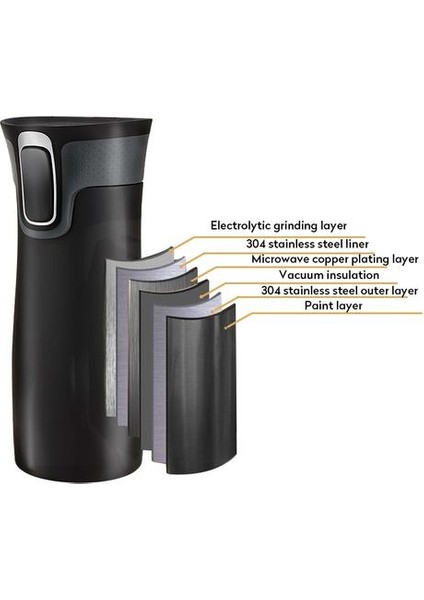 450 ml Termos Şişe Termos Seyahat Kupalar Termos Café Kupası Garrafa Termica Tumbler Kupalar Kahve Fincanları Su Şişeleri Paslanmaz Çelik | Vakum Şişesi ve Amp;termoslar (Siyah) (Yurt Dışından)