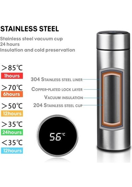 Akıllı Paslanmaz Çelik Termos Şişe Sıcaklık Ekran Vakum Şişeler Taşınabilir Seyahat Kahve Çay Thermos Термос 500ML | Vakumlu Şişeler ve Amp;termoslar (Yurt Dışından)