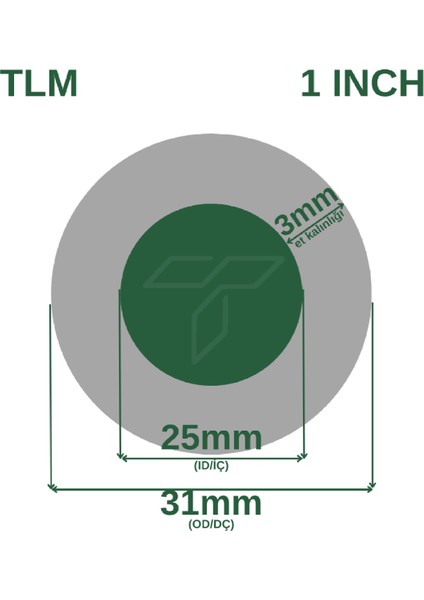 Termo Alçak Basınçlı Su Hortumu 50 Metre 1 Inch İç Çap: 25 mm fırsatları