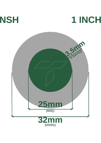 Pvc Silikonlu Naturel Su Hortumu Mavi Renk 1" ( Iç Çap :25 Mm) 50 Metre 16 kg fırsatları