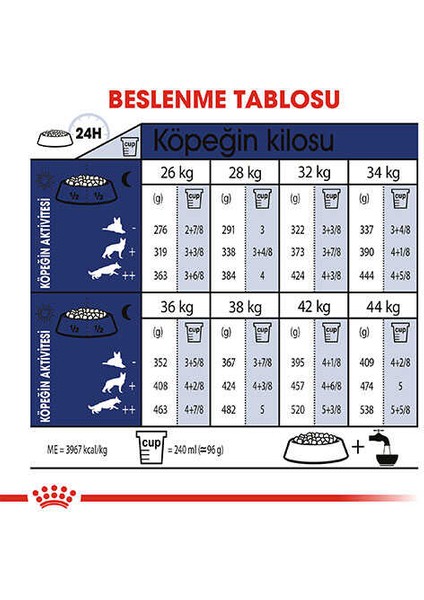 Maxi Adult Büyük Irk Yetişkin Köpek Maması 15 kg