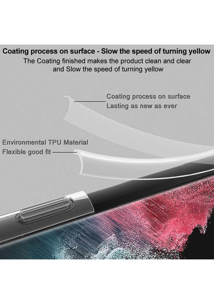 Huawei Pura 70 Düşme Koruması Hd Şeffaf Tpu Kapak (Yurt Dışından) fiyatları