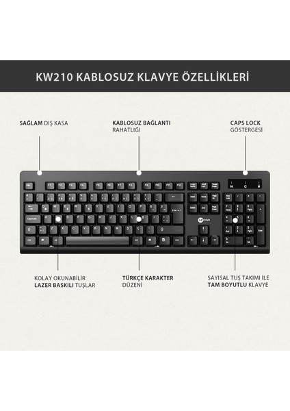 KW210 Kablosuz Türkçe Q Klavye & Mouse Set Siyah