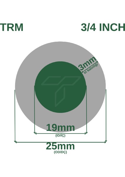 Termo Alçak Basınçlı Su Hortumu Tırtıklı 100 Metre 3/4 Inch İç Çap: 19 mm