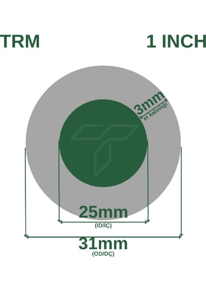 Termo Alçak Basınçlı Su Hortumu Tırtıklı 50 Metre 1 Inch İç Çap: 25 mm modelleri