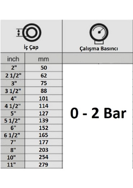 Altech 2 1/2" - 25 Metre Uv Katkılı Bez Örme Layflat Salma Sulama Yassı Verici Hortum fiyatları