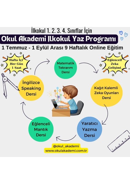 İlkokul 1.2.3.4. Sınıflar İçin Online Yaz Okulu