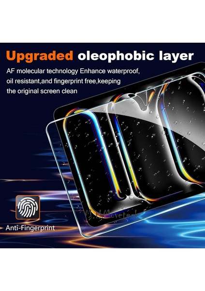 Apple iPad Pro 13 Inç M4 Çip 2024 Uyumlu Nano Kırılmaz Esnek Ekran Koruyucu Tablet Camı Tam Kaplar(Apple iPad Pro 7.nesil) modelleri