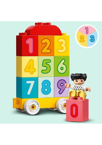 Duplo Ilk Sayı Treni - Saymayı Öğren 10954