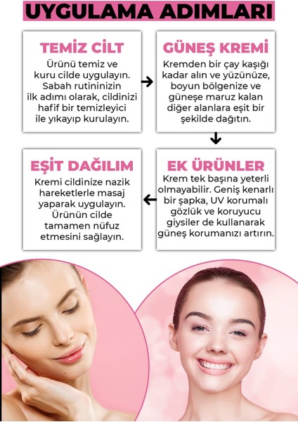 Leke Karşıtı ve Ton Eşitleyici Güneş Kremi Spf 50+ indirimleri
