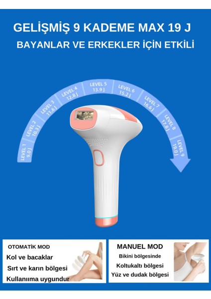 Xmia Ipl Lazer Epilasyon Cihazı 999.999 Atım 9 Kademe Ultra Güçlü