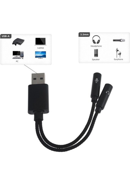 Alfa Net Alfanet 7.1 SES KARTI USB To 3.5mm Jack Çevirici USB To Kulaklık ve Mikrofon Çevirici Notebook Pc Dönüştürücü