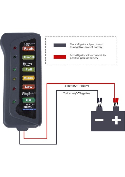 Akü Test Cihazı 12 Volt Batarya Test Akü Ölçme Şarj