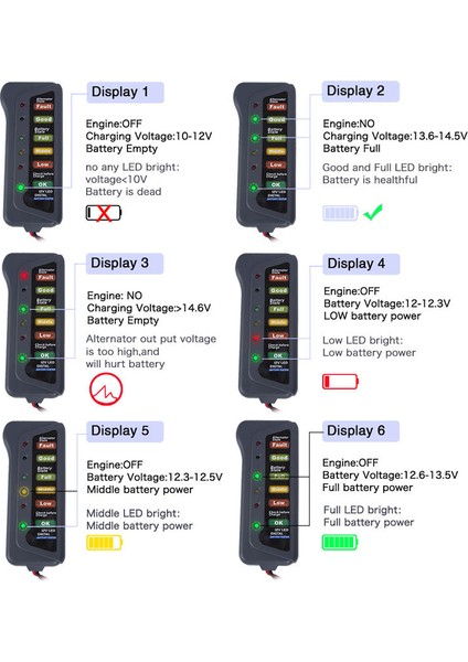 Akü Test Cihazı 12 Volt Batarya Test Akü Ölçme Şarj