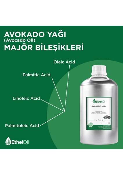 Avocado Sabit Yağı - 5 kg - %100 Saf ve Doğal Sabit Yağ modelleri