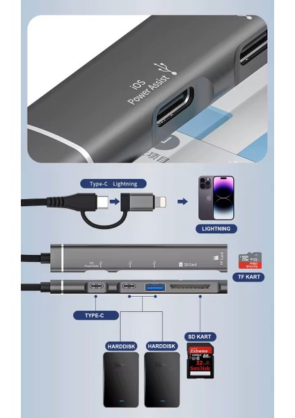 Fxn-Lc5 Ios USB C USB 3.0 Hub Tf USB Kart Okuyucu Type C USB Çevirici Adaptör