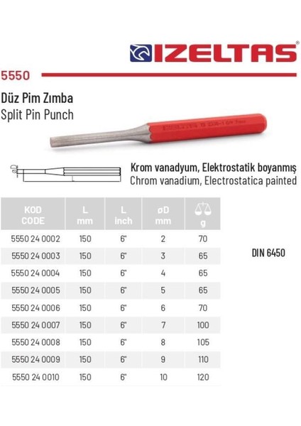 3 Mm. Düz Pim Zımba 5550 24 0003 fiyatları