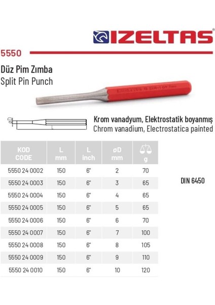 Izeltaş 2 Mm. Düz Pim Zımba 5550 24 0002 fiyatları