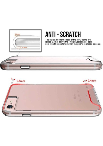 Apple iPhone Se 2022 Uyumlu Kılıf Gard Silikon fiyatları