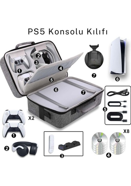 Ps5 CD ve Dijital Model Konsol Ergonomik Seyahat Çantası Gri