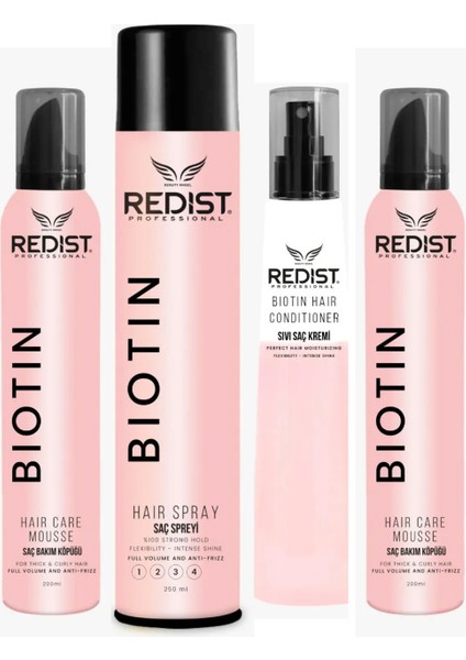 Biotin Saç Bakım ve Şekillendirici Set