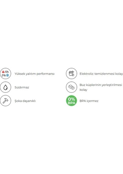 Isı Yalıtımlı Çelik Termos Matara 500 ml Brass fırsatları