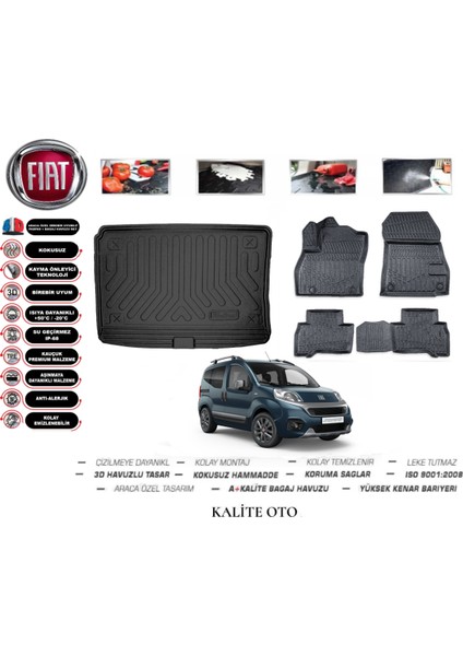 Fiat Fiorino 2023 Model 3D Bagaj Havuzu+3d Pro Serisi Havuzlu Paspas Seti Tam Uyumlu
