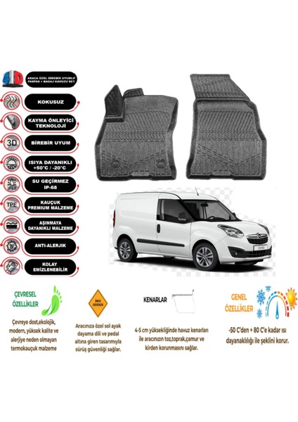 Opel Combo 2016 Model Panelvan 4d Havuzlu Paspas (2 Parça)