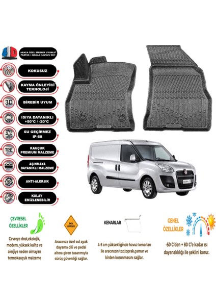 Fiat Doblo 2017 Model Panelvan 4d Havuzlu Paspas (2 Parça)