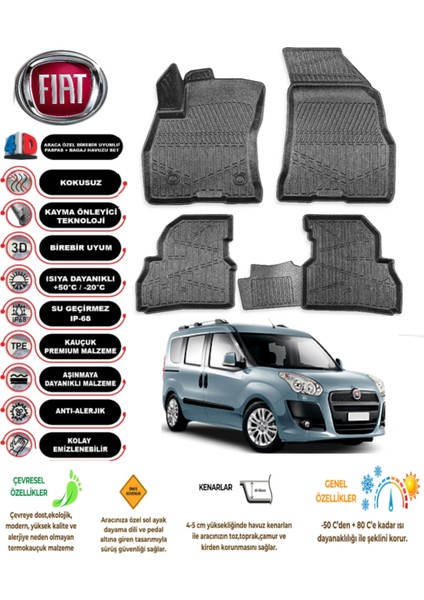 Fiat Doblo 2017 Model 3D Araca Özel Havuzlu Paspas Takımı