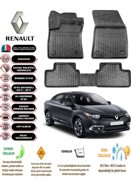Renault Fluence 2012 Model 3D Araca Özel Havuzlu Paspas Takımı