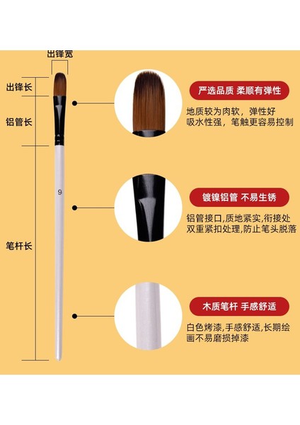 No.3 Tarzı Et Sanatçı Naylon Saç Ahşap Saplı Suluboya Boya Fırçası Kalem Öğrenme Için Dıy Yağlı Akrilik Boyama Sanat Fırçaları Malzemeleri (Yurt Dışından) modelleri