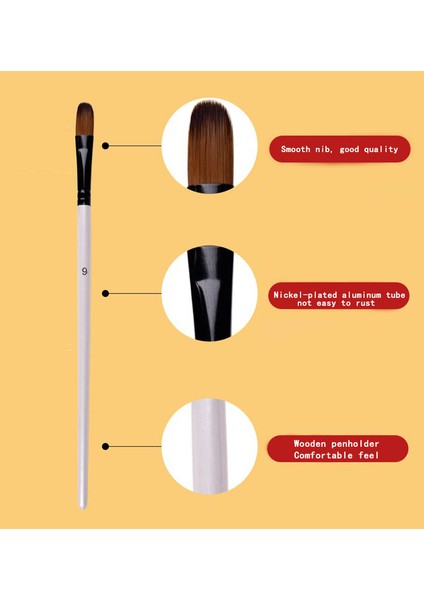 No.1 Stili Et Sanatçı Naylon Saç Ahşap Saplı Suluboya Boya Fırçası Kalem Öğrenme Için Dıy Yağlı Akrilik Boyama Sanat Fırçaları Malzemeleri (Yurt Dışından) modelleri