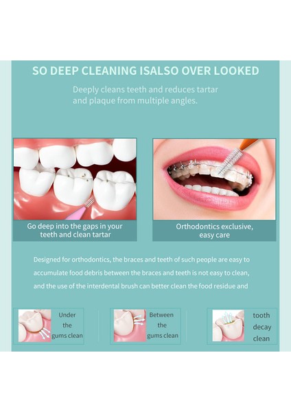 Pembe Tarzı Adet Interdental Fırça Paro Diş Fırçası Kürdan Fırçalar Ortodonti Parantez Diş Temizleme Ağız Hijyeni Bakımı Aracı (Yurt Dışından) modelleri