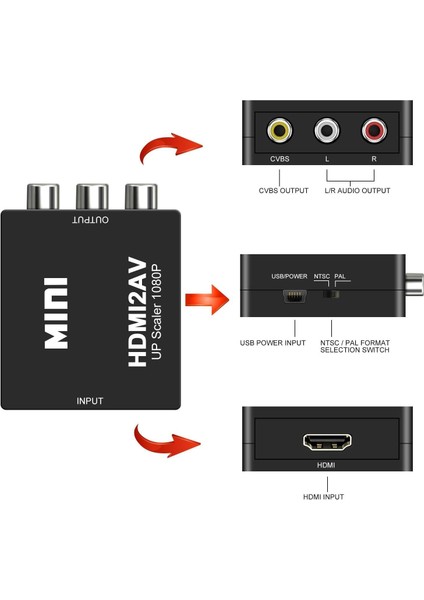 HDMI Av'ye Dönüştürücü HDMI2AV Hdmi'den Av'a Yüksek Çözünürlüklü Dönüştürücü (Yurt Dışından)