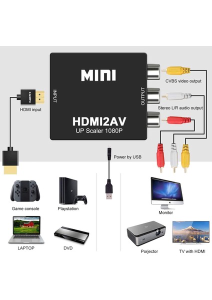 HDMI Av'ye Dönüştürücü HDMI2AV Hdmi'den Av'a Yüksek Çözünürlüklü Dönüştürücü (Yurt Dışından)