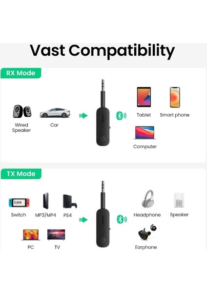 BT10 Bluetooth 5.1 Çevirici Adaptör Araba Müzik Kulaklık Hoparlör Verici Alıcı Kablosuz 3.5mm Jack Çok Fonksiyonlu İkili Mod Geçişi Yeni Nesil Son Teknoloji