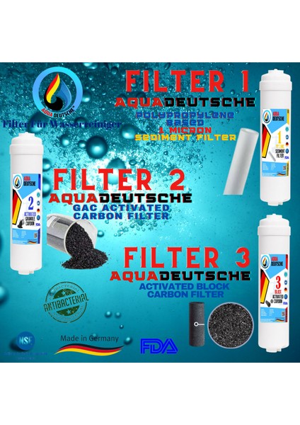 Aqua Deutsche 7 Filitre 14 Aşama Kapalı Kasa Su Arıtma Cihazları Için Inline Filitre Seti.