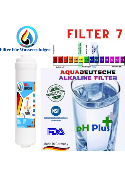 Aqua Deutsche 7 Filitre 14 Aşama Kapalı Kasa Su Arıtma Cihazları Için Inline Filitre Seti.